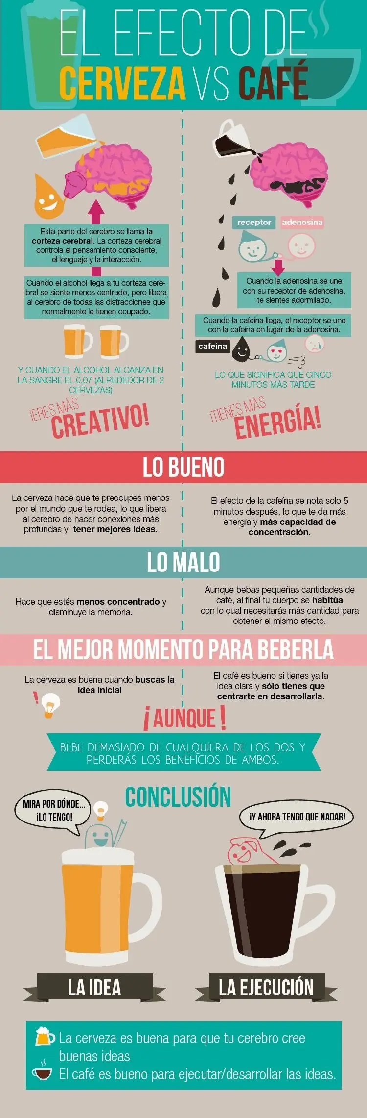 ciencia