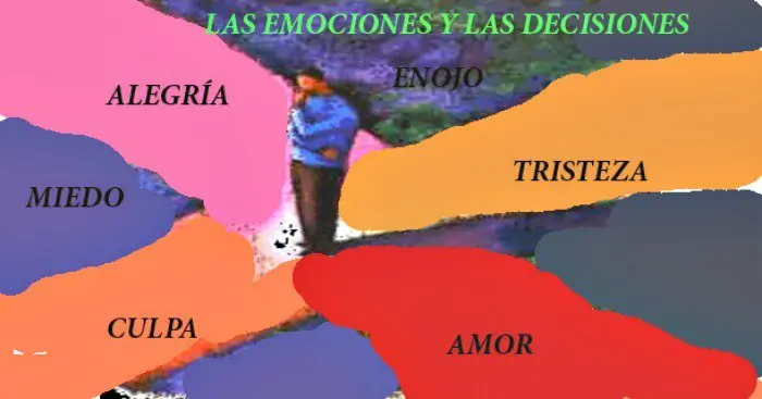decisiones