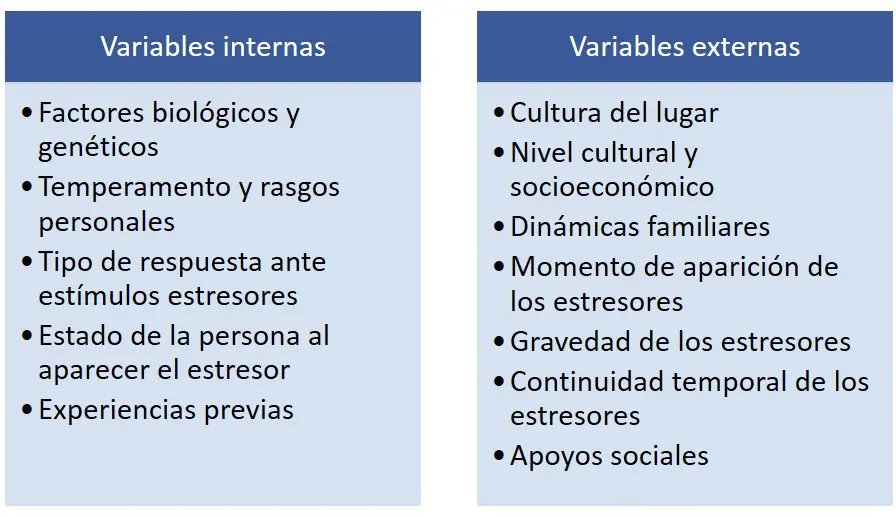 cuidado