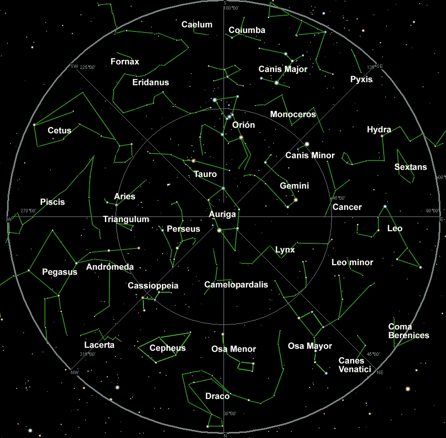 el universo taringa