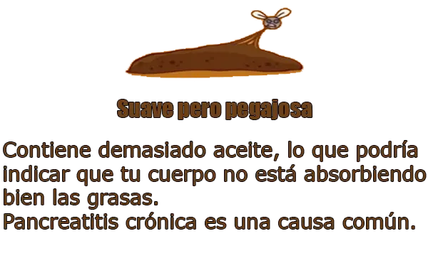 heces