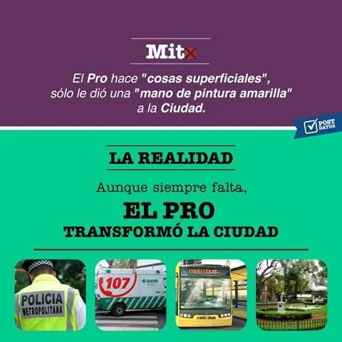 Los logros de Macri y el Pro en la ciudad