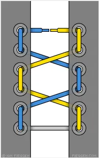 Amarra tus cordones con estilo lince ! (MEGAPOST) (Imágenes) Amarra tus cordones con estilo lince ! (MEGAPOST) (Imágenes)