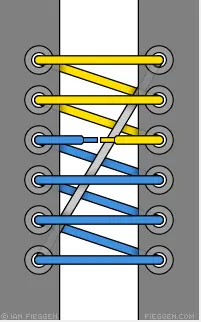 Amarra tus cordones con estilo lince ! (MEGAPOST) (Imágenes) Amarra tus cordones con estilo lince ! (MEGAPOST) (Imágenes)