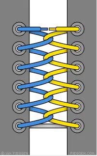 Amarra tus cordones con estilo lince ! (MEGAPOST) (Imágenes) Amarra tus cordones con estilo lince ! (MEGAPOST) (Imágenes)