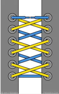 cordones cordones