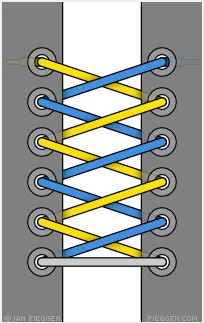 cordones cordones