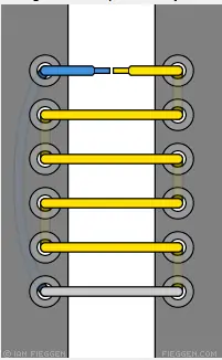 megapost megapost