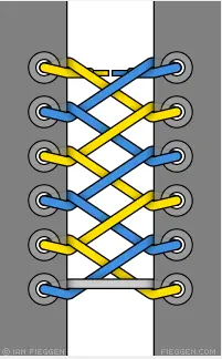 cordones cordones