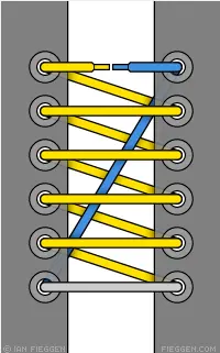Amarra tus cordones con estilo lince ! (MEGAPOST) (Imágenes) Amarra tus cordones con estilo lince ! (MEGAPOST) (Imágenes)