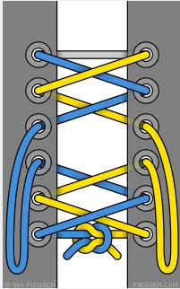 Amarra tus cordones con estilo lince ! (MEGAPOST) (Imágenes) Amarra tus cordones con estilo lince ! (MEGAPOST) (Imágenes)