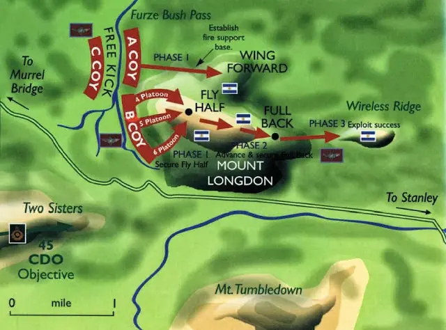 Malvinas: Batalla en Monte Longdon