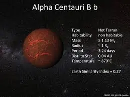 Planeta