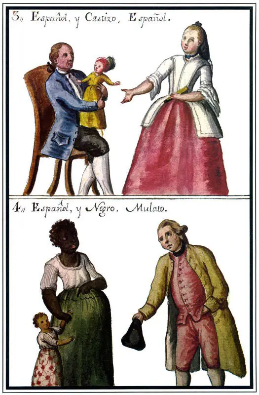 hisotoria