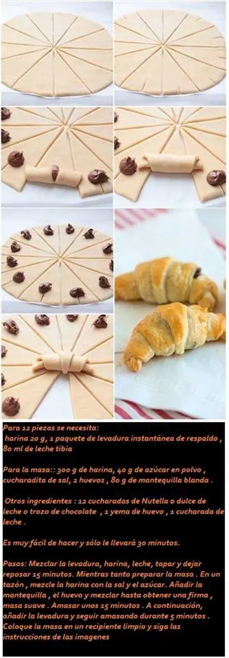 Pasate papu
