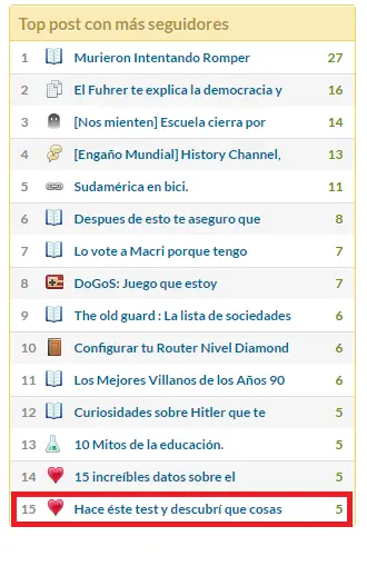 actualidad