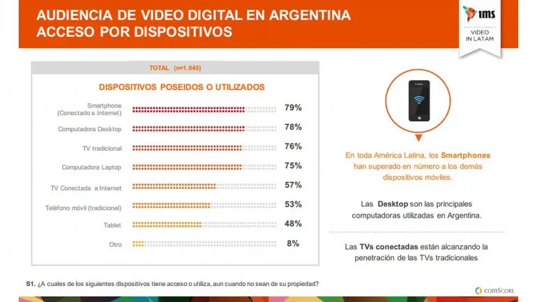 video video