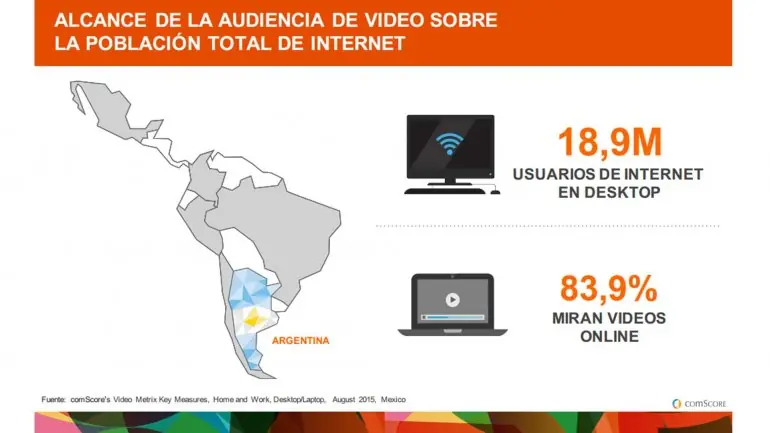 tecnologia tecnologia