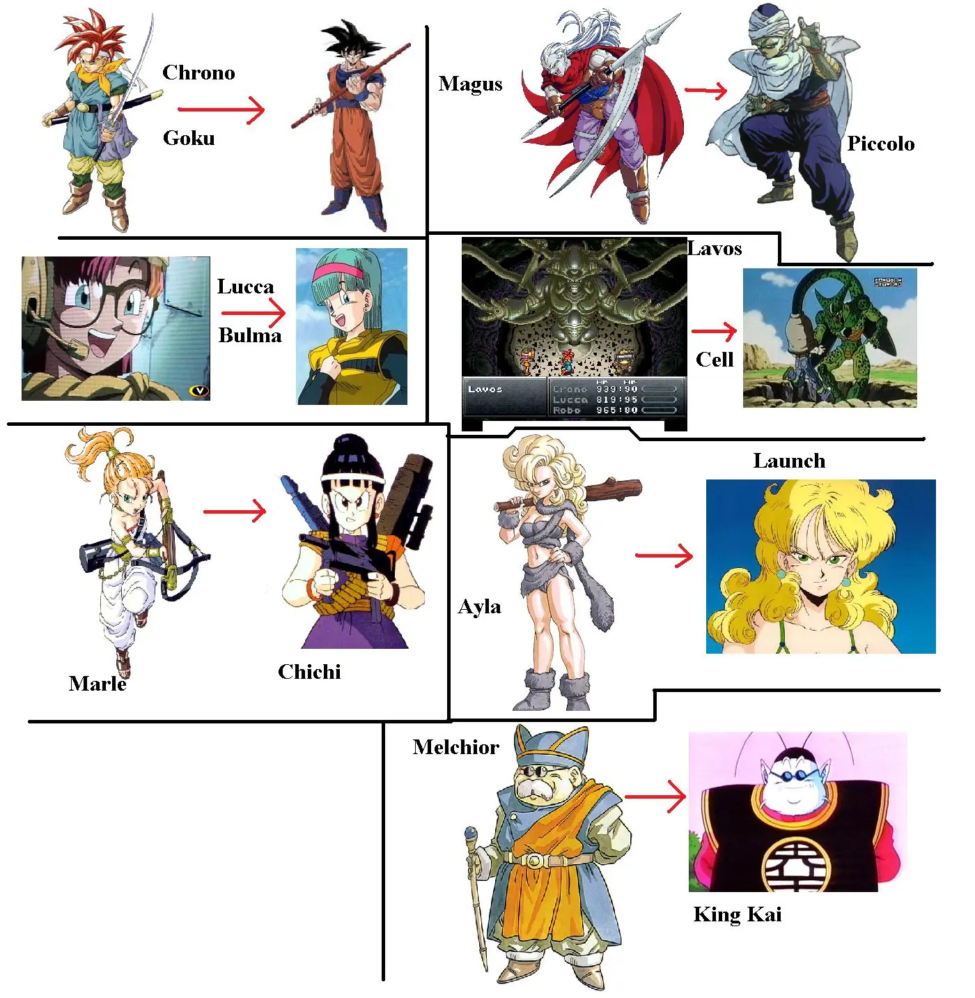 drslump
