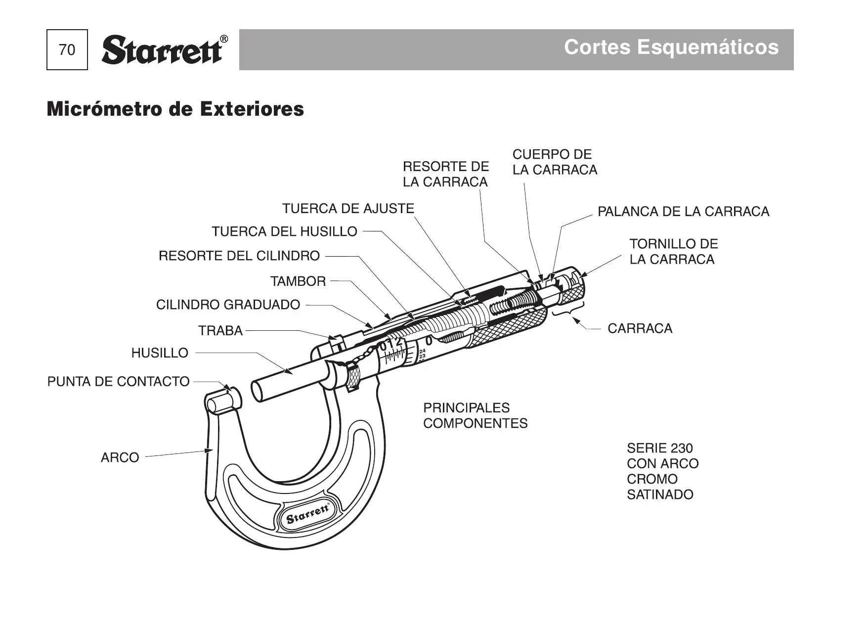 herramientas
