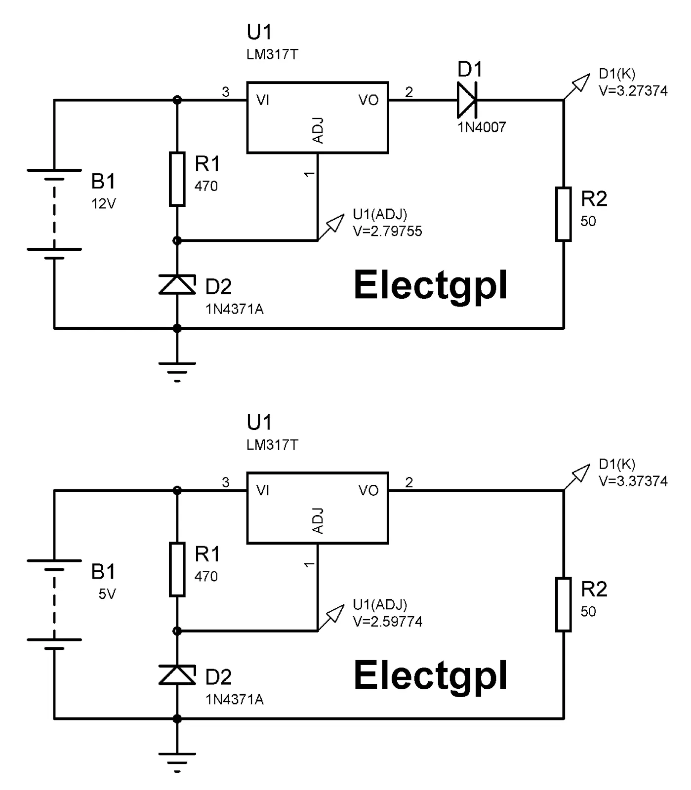 electronica