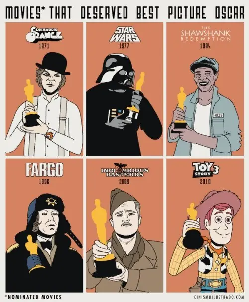 caricaturas