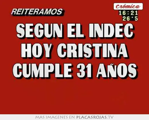 Cristina Kirchner cumplió años, así la recordamos
