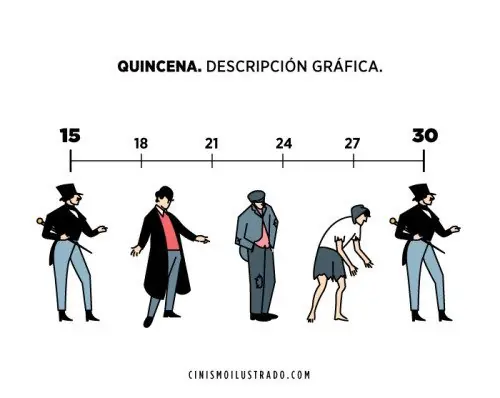 Ilustrado