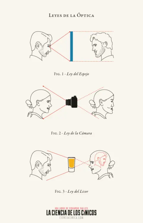 caricaturas