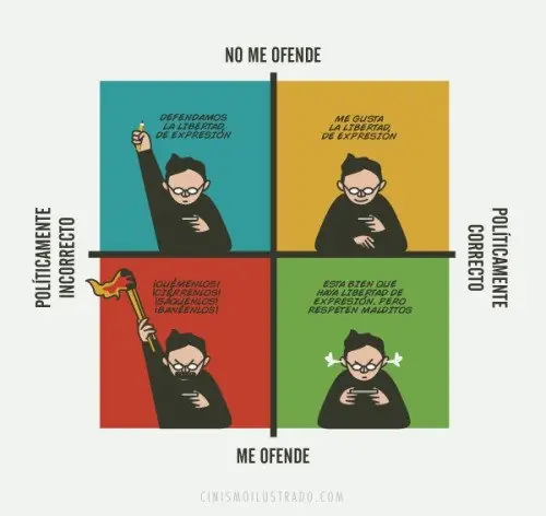 caricaturas