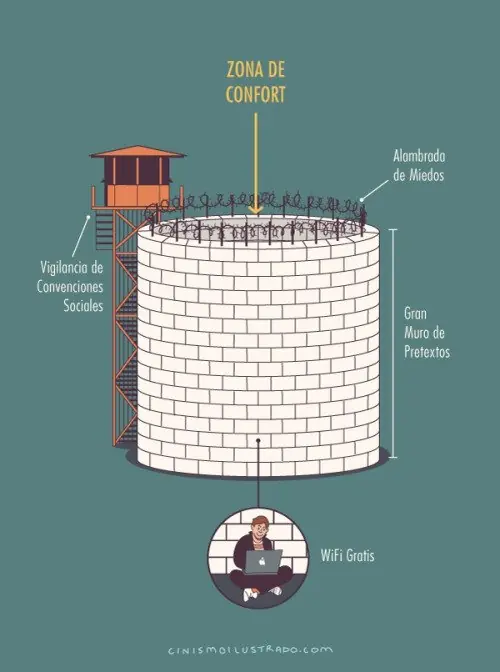 Cinismo ilustrado MEGAPOST