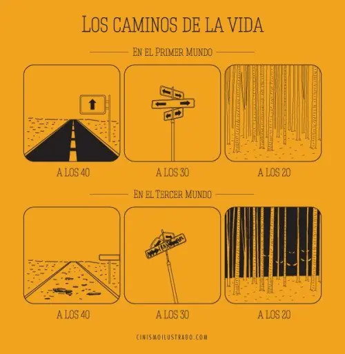 Cinismo ilustrado MEGAPOST