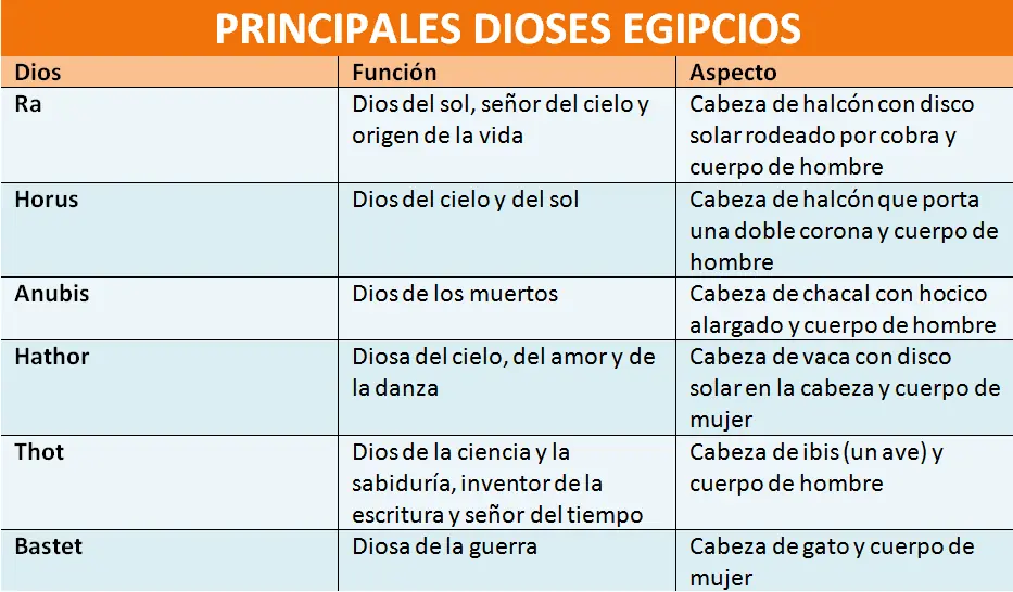 verdad mentira