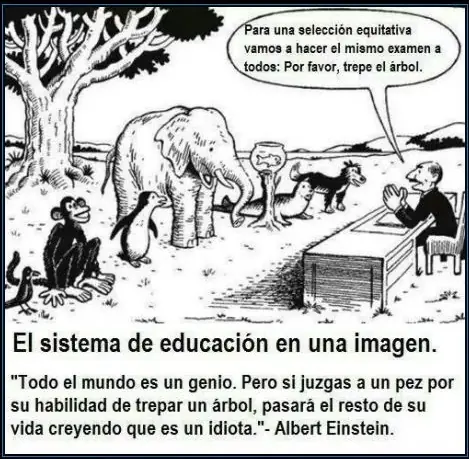 promedio