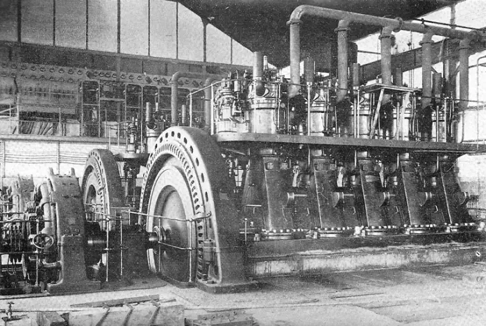 energia