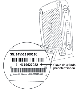 resetear contraseña del modem si no te acurdas cual es