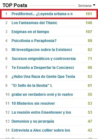 Prediformol... ¿Leyenda urbana o no? (actualizado)