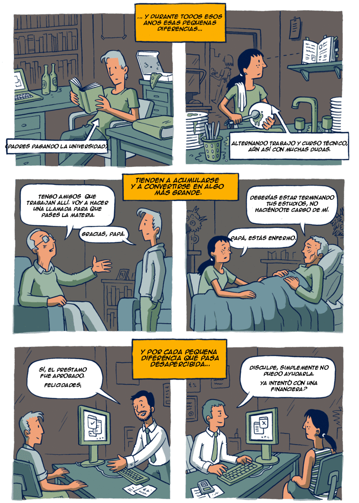 la meritocracia
