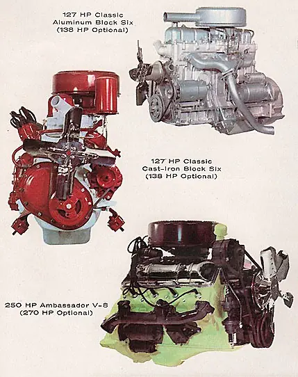 Rambler Ambassador V8