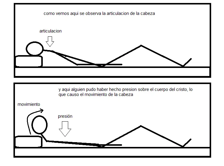 cristo cristo