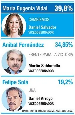 lloran los k lloran los k
