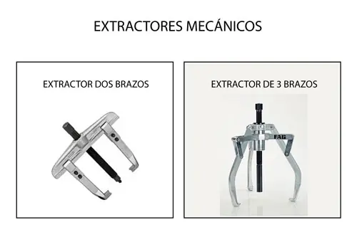 De rulemanes se trata, entra te servira