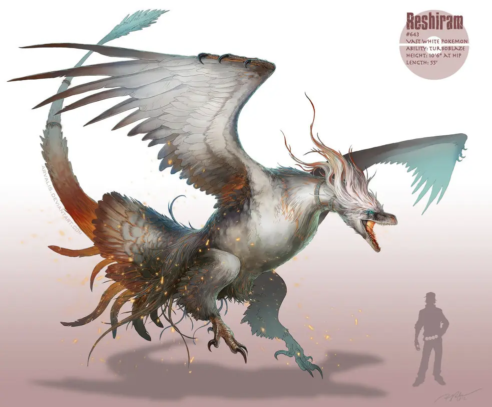Así serían los Pokemon en la realidad
