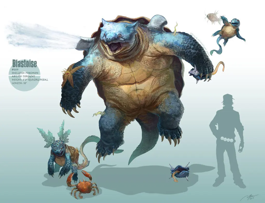 Así serían los Pokemon en la realidad
