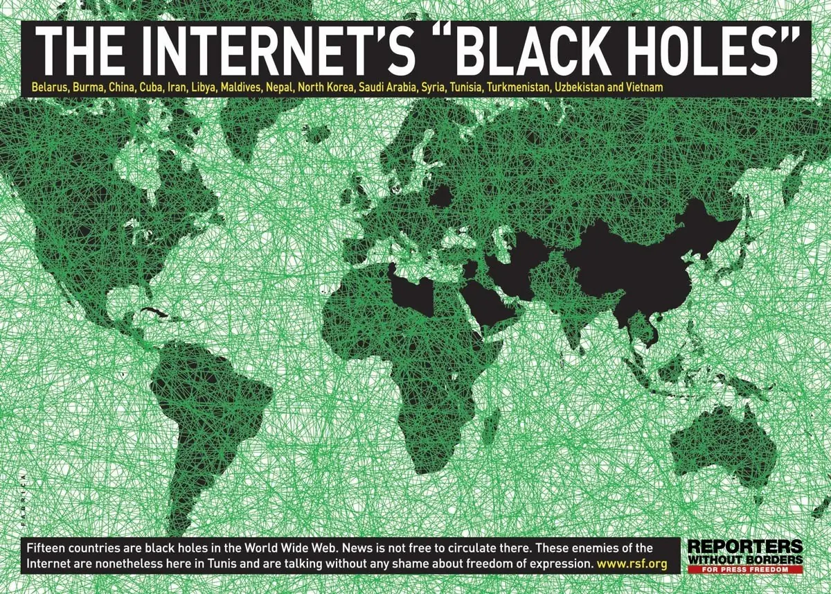 de Internet