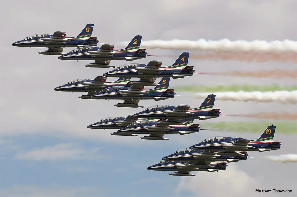 Militar