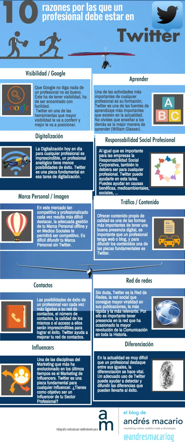 educacion
