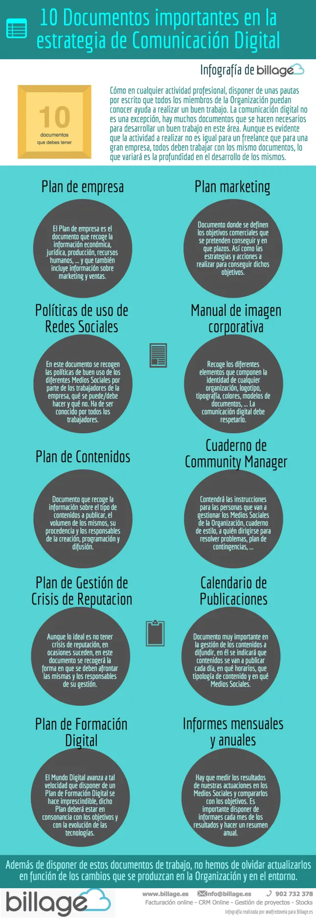 Te gustan las infografías? Entrá