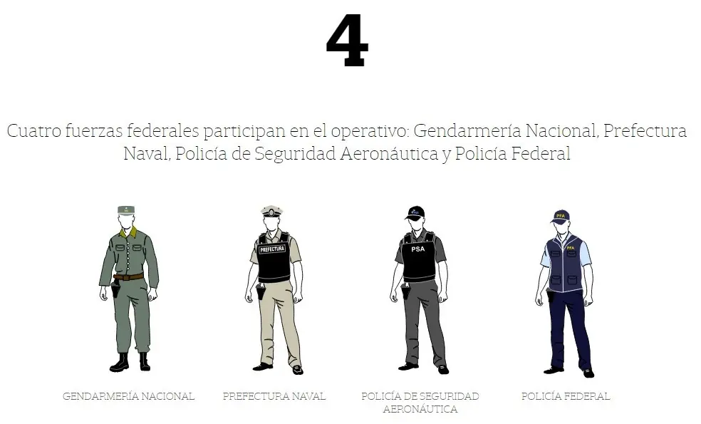 militante