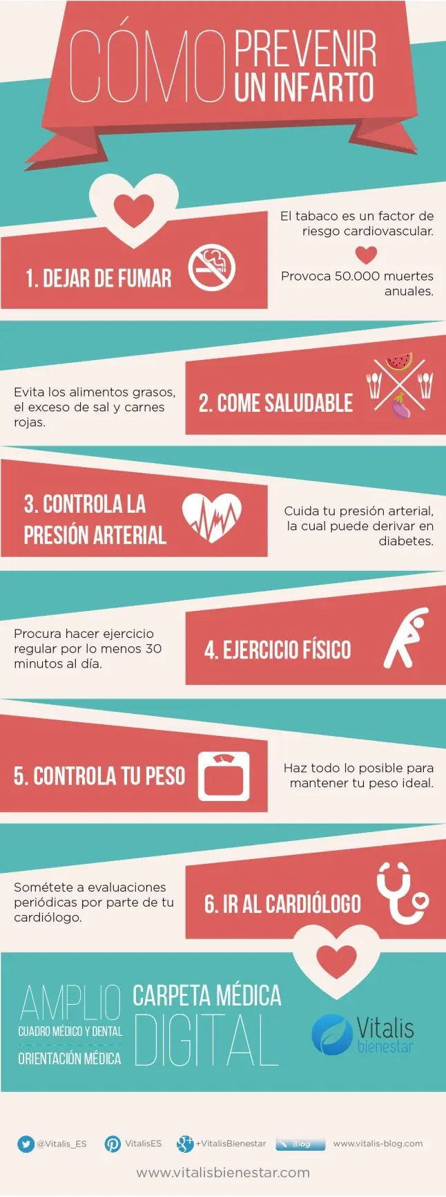 Te gustan las infografías? Entrá